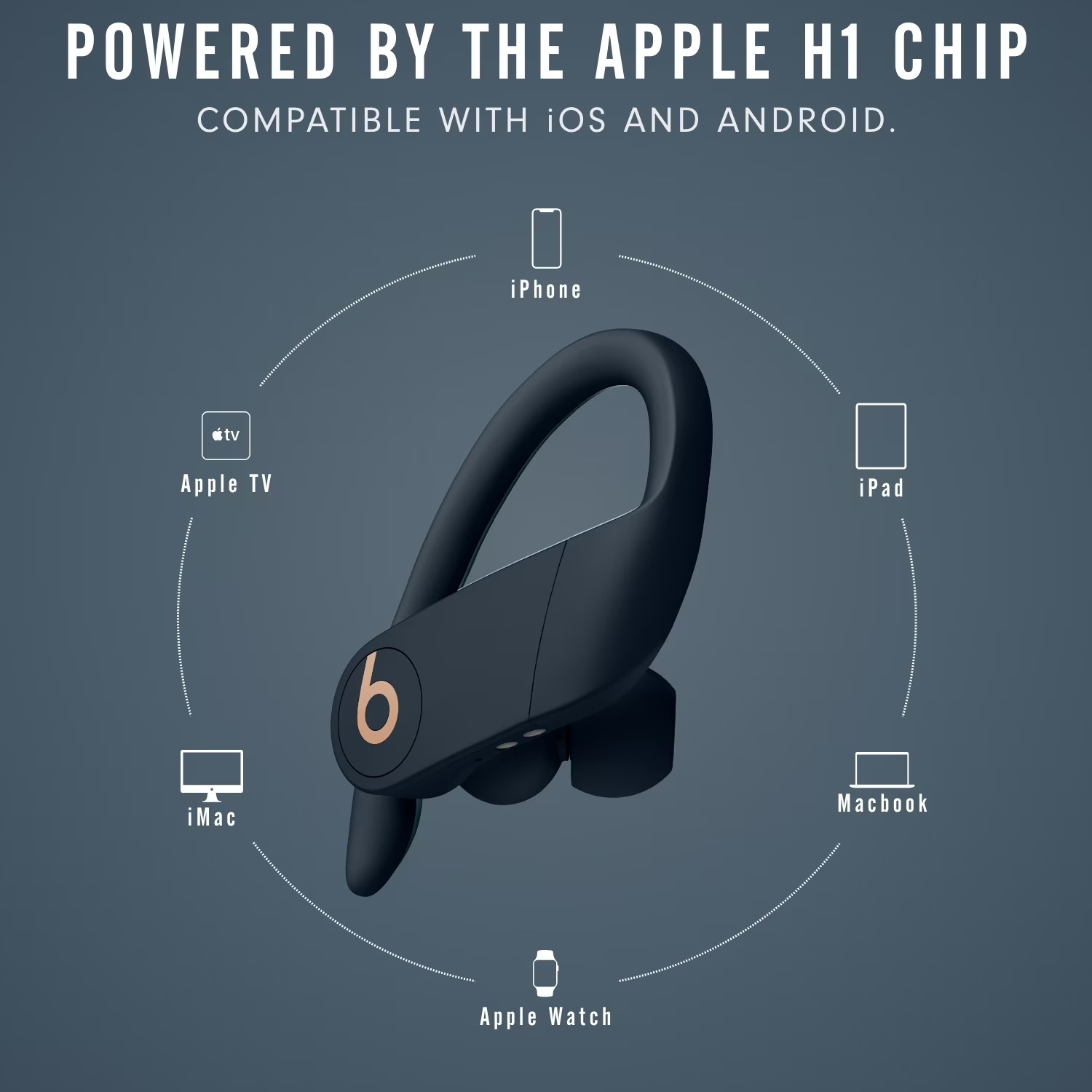 Écouteurs sans fil intra-auric - Beats Headphone Powerbeats Pro avis et prix