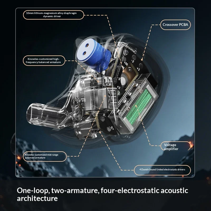 FiiO FX25, écouteurs intra-aur - In Ear Monitor Iem avis et prix